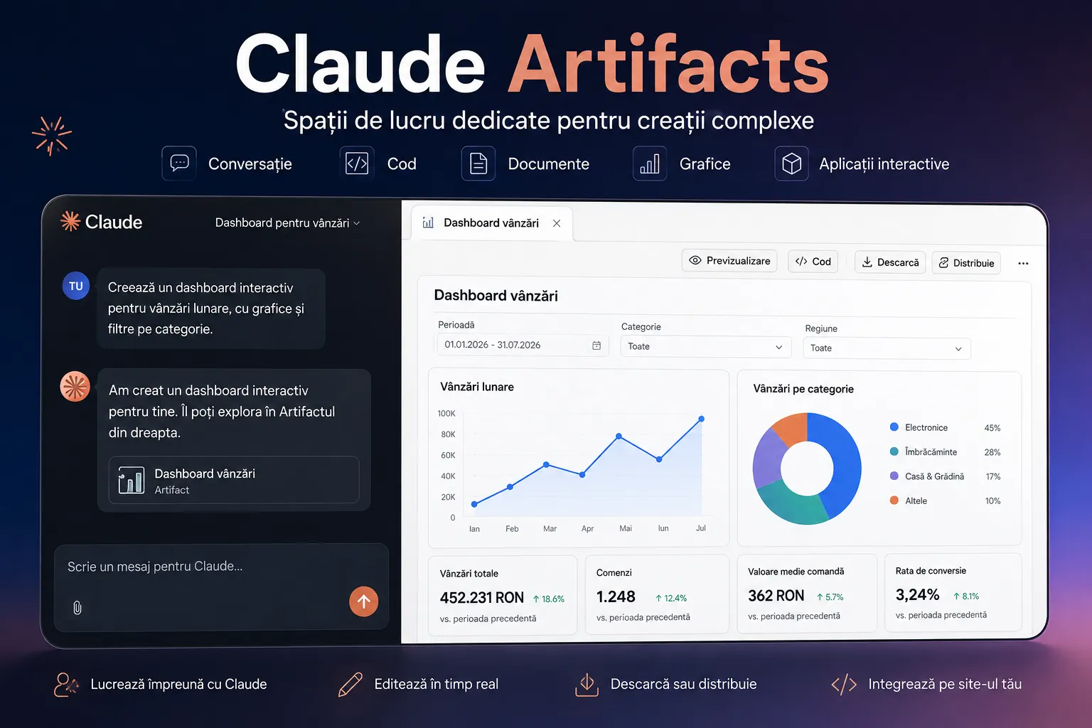 Ce sunt Claude Artifacts, cum funcționează și cum le poți folosi pentru documente, aplicații, cod, grafice și alte proiecte create cu AI.